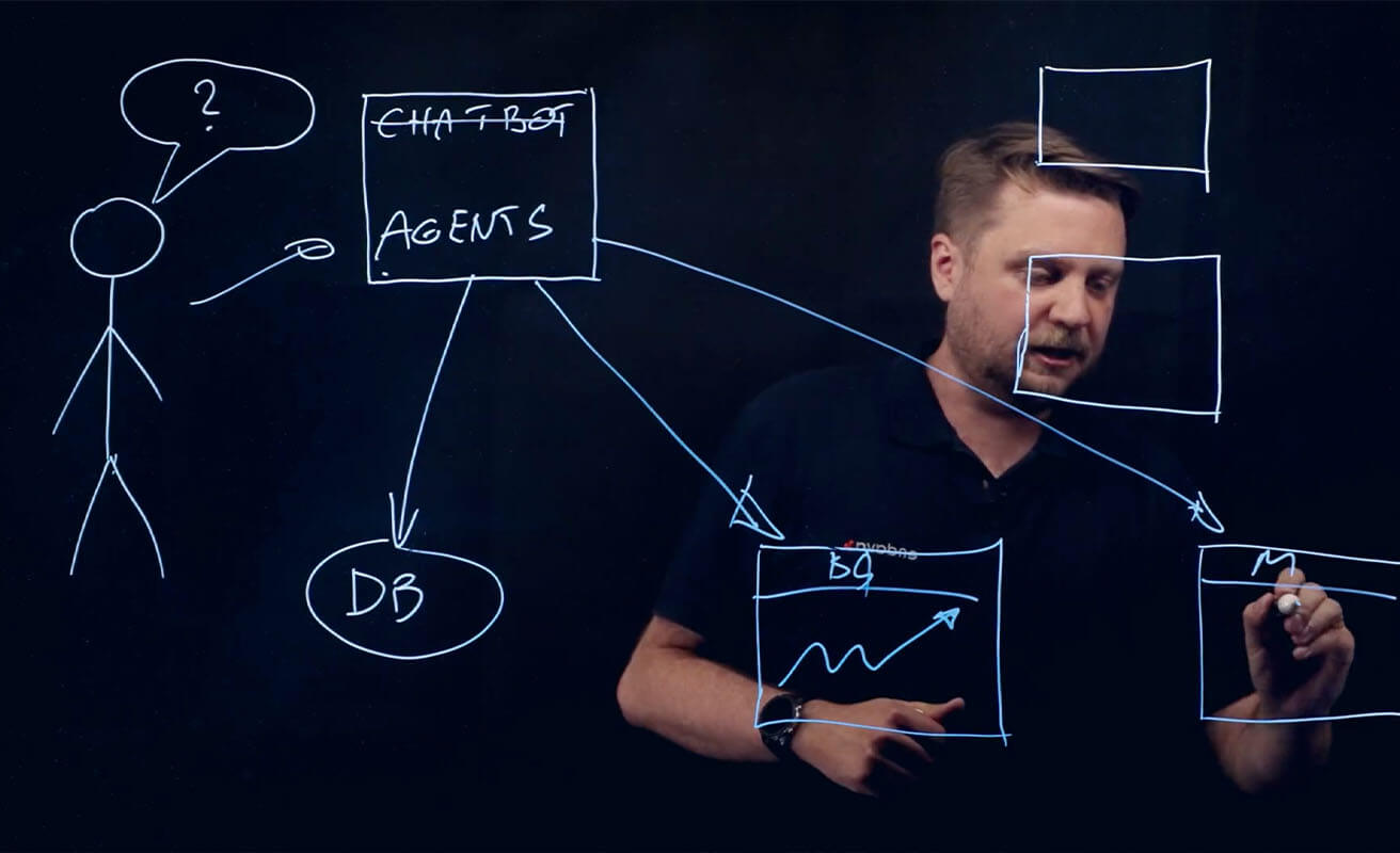 LB-1-1-video-content-poster